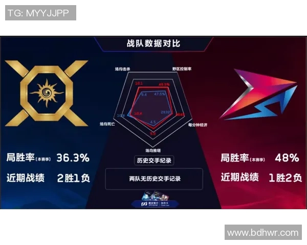 王者荣耀全国大赛精彩战报回顾各大战队巅峰对决引燃电竞热潮