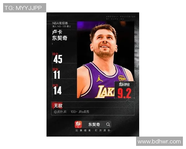 独行侠后卫东契奇荣膺周最佳球员:篮球界的新星闪耀全场