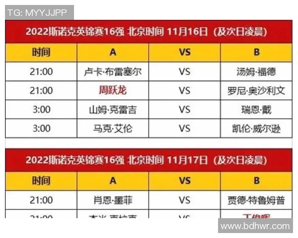 欧洲杯抽签揭晓，组别实力对决引期待